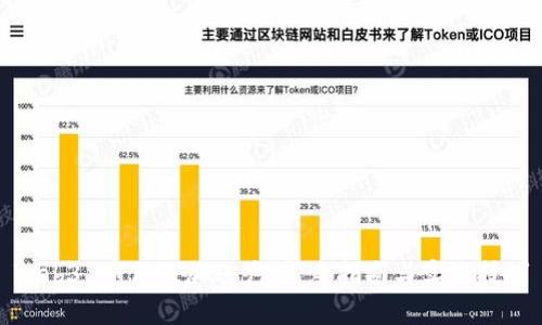 Web3 如何添加账户：新手指南与实用技巧