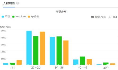 
探索纽约线下Web3：未来数字经济的聚集地