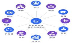 为了满足您的需求，下面