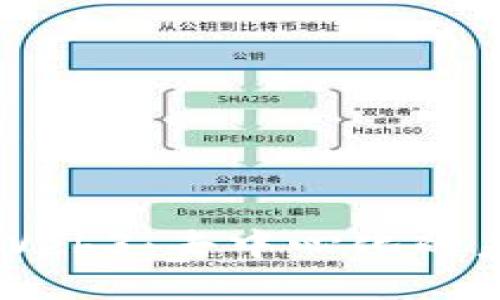 深入理解Web3：去中心化的未来互联网