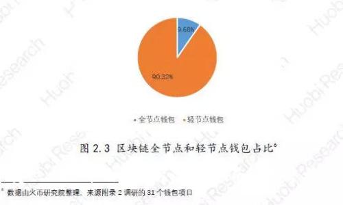 如何建立比特币钱包平台：完整指南与关键考虑因素