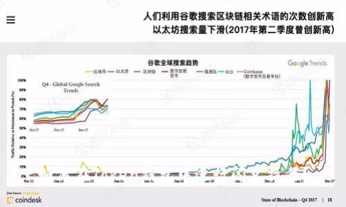 如何在Token钱包中进行闪兑操作？