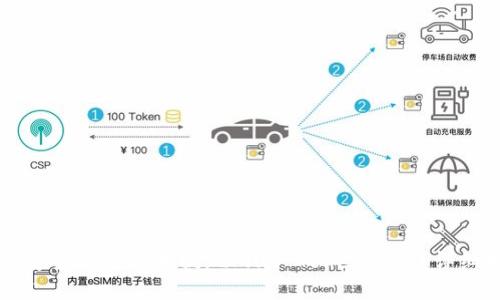 如何安全且高效地提现Plus Token钱包？详细指南