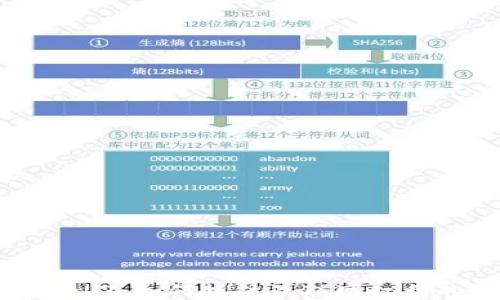 
探索Web3：如何抓住互联网红利的机遇