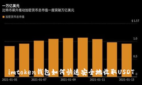 imtoken钱包如何快速安全地收取USDT