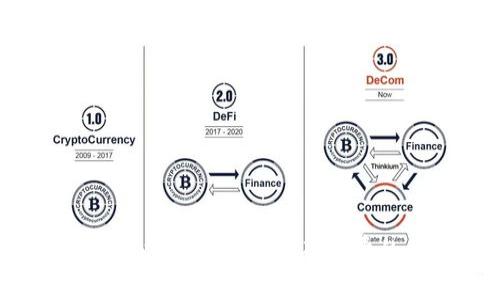 2023年推荐：可以用USDT支付矿工费的钱包有哪些？