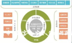 Plus Token数字货币钱包官网