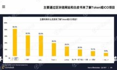 2023年比特币钱包排名前十