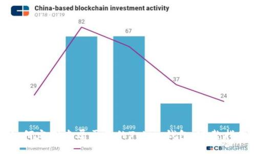 如何定制专属于你的Token钱包：完整指南