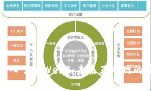 : 深入了解Web3：未来互联网的蓝图