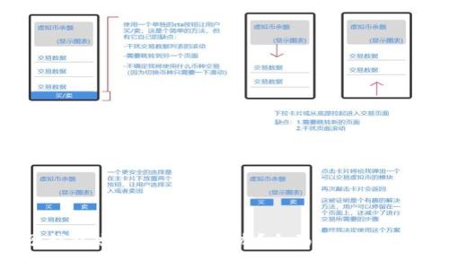 比特币电子钱包忘记密码怎么办？全面解决方案与实用技巧