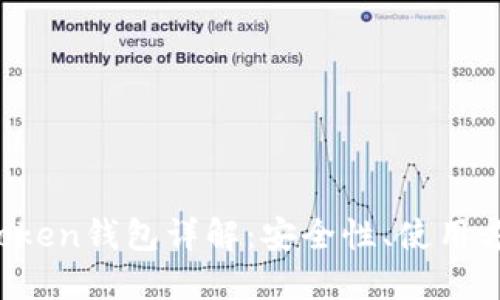 比特币Plus Token钱包详解：安全性、使用方法与最佳实践