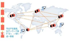 比特币钱包在国内的法律