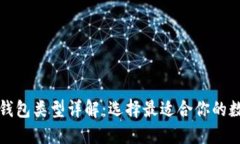 比特币钱包类型详解：选