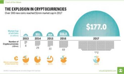 如何使用FIL冷钱包安全存储你的加密货币?