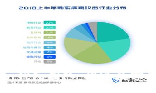 探索区块链Plus Token钱包团队：推进数字资产安全与创新的先锋