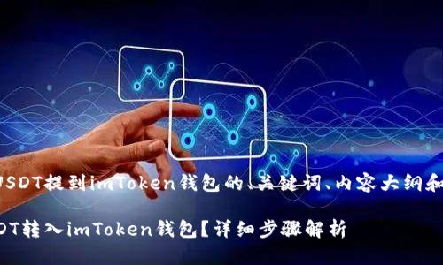 以下是关于将USDT提到imToken钱包的、关键词、内容大纲和详细问题解答。

如何轻松将USDT转入imToken钱包？详细步骤解析