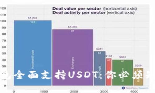 小狐狸钱包全面支持USDT:你必须知道的一切