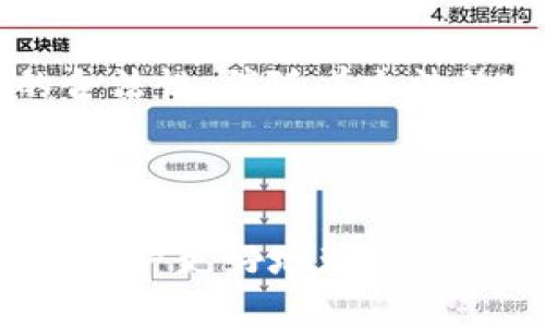 如何轻松获取比特币钱包地址：全面指南

比特币钱包, 比特币地址, 数字货币, 加密钱包/guanjianci

### 内容主体大纲

1. 什么是比特币钱包及地址
   - 1.1 比特币的基本概念
   - 1.2 钱包的定义与作用
   - 1.3 比特币地址的结构与功能

2. 获取比特币钱包地址的方式
   - 2.1 创建自有钱包
   - 2.2 使用在线钱包服务
   - 2.3 导入现有钱包

3. 如何选择合适的比特币钱包
   - 3.1 个人需求分析
   - 3.2 钱包类型比较
   - 3.3 安全性与用户体验

4. 使用比特币钱包的注意事项
   - 4.1 保管私钥的重要性
   - 4.2 防范常见的网络诈骗
   - 4.3 定期备份与更新

5. 比特币钱包的常见问题解答
   - 5.1 钱包地址丢失怎么办？
   - 5.2 如何从纸钱包转移比特币？
   - 5.3 如何处理交易手续费？

6. 未来比特币钱包的发展趋势
   - 6.1 隐私性与安全性的提升
   - 6.2 移动钱包的兴起
   - 6.3 法规对比特币钱包的影响

---

### 1. 什么是比特币钱包及地址

1.1 比特币的基本概念
比特币是一种去中心化的数字货币，不依赖中央银行或单一管理机构。其交易记录通过分布在全球的区块链技术进行维护和验证。比特币于2009年由中本聪首次提出，并迅速引起全球的关注。作为一种新型货币，比特币不仅提供了低成本的跨境支付，还提供了较高的匿名性和隐私保护。在理解比特币钱包和地址的功能之前，先了解比特币的概念是很重要的，这样才能更好地使用这一数字货币。

1.2 钱包的定义与作用
比特币钱包并不是一个实体钱包，而是一个软件程序，用于存储、接收和发送比特币。它的实质是保存与资产相关的信息，比如私钥和公钥。比特币钱包可以是硬件设备、软件应用、甚至纸质文档，每种方式都有其独特的优缺点。钱包的核心功能是保障用户的比特币安全，同时提供便捷的管理方式。了解钱包的功能对于安全管理数字资产至关重要。

1.3 比特币地址的结构与功能
比特币地址是一个一串由数字和字母组成的字符串，通常以“1”、“3”或“bc1”开头。它的作用是作为比特币交易的收账账号，用户可以通过该地址接收比特币，也可以用来验证交易。比特币地址是由公钥经过哈希函数处理生成的，公开给别人以接受资产，而私钥则是用户用来控制和转移比特币的机密信息。地址的生成方式是技术上的一种权限管理，用户需确保私钥的安全以防止资产丢失。

### 2. 获取比特币钱包地址的方式

2.1 创建自有钱包
获取比特币钱包地址的最直接方式是创建一个属于自己的钱包。用户可以选择下载软件钱包、使用硬件钱包或创建在线钱包。不同平台提供的创建流程大同小异，用户需根据自己的需求选择合适的工具。创建钱包后，系统将自动生成比特币地址供用户使用。需要注意的是，自有钱包完全由用户控制，安全性相对较高，但同时也需要用户具备一定的管理能力。

2.2 使用在线钱包服务
在线钱包服务是一种通过网络访问的比特币钱包，用户可以轻松注册并获取比特币地址。常见的在线钱包包括Coinbase、Blockchain.info等。这些服务通常提供用户友好的界面，以及便捷的初始设置流程。不过，缺点是依赖于第三方服务，因此用户需权衡便利性和安全性。在线钱包适合需要频繁交易的用户，但要留意服务的信誉和安全性，尤其是安全事故屡见不鲜的背景下。

2.3 导入现有钱包
对于已经拥有比特币的人来说，导入已有的钱包也是获取钱包地址的方式。用户只需输入自己的助记词、私钥或钱包文件，即可恢复并使用现有钱包。这种方法通常适用于转移信息至新的平台或设备，确保用户始终能访问到自己的数字资产。不过，进行此操作时，务必保持环境的安全，防止信息泄露，建议尽量在安全的设备和网络环境下进行。

### 3. 如何选择合适的比特币钱包

3.1 个人需求分析
选择比特币钱包首先要明确个人的需求，比如交易频率、资产规模、对安全性的要求等。如果只是偶尔交易或者资产较小，可以选择在线钱包；若持有大量比特币，建议选择硬件钱包以确保资产安全。此外，频繁进行交易的用户则需要考虑交易手续费与操作便利性。通过仔细分析个人需求，可以有效选出适合自己的钱包类型。

3.2 钱包类型比较
比特币钱包主要分为热钱包和冷钱包，热钱包便于随时交易，而冷钱包则更安全。热钱包比如软件钱包和在线钱包，适合快速交易和日常使用；冷钱包如硬件钱包和纸钱包，适合长时间保存资产。用户需根据安全性和方便性之间找到平衡，对比每种钱包的特点与潜在风险，七分安全、三分便利。

3.3 安全性与用户体验
安全性是选择比特币钱包的重要指标。不同钱包的安全措施各有不同，例如防护措施、私钥管理、双层认证等。在使用体验上，简单易用的界面也能提高用户满意度。因此，用户在选择时应综合考虑这两方面，一方面保证资产安全，另一方面确保使用顺畅。许多用户忽略了这一点，选择后才发现由于操作复杂而频频出错。

### 4. 使用比特币钱包的注意事项

4.1 保管私钥的重要性
私钥可视为数字资产的“钥匙”，其安全性直接影响用户资产的安全。因此，确保私钥不被丢失或泄露至关重要。用户应选择安全的地方妥善存放私钥，并避免在网络环境中泄露。若私钥丢失，则对应的钱包资产将无法找回，甚至可能导致重大的财产损失。建议使用加密软件或专用硬件存储私钥，避免简单的文本保管。

4.2 防范常见的网络诈骗
数字货币的异动使得骗局层出不穷，比如冒充交易平台的钓鱼网站、劝说投资的社交媒体骗子等。用户需保持警惕，不随意点击不明链接，以及对过于诱人的投资计划保持怀疑态度。了解常见的网络诈骗方式可以有效提高用户的防范能力，避免潜在的损失。及时关注相关安全资讯也是投资者必须要做的。

4.3 定期备份与更新
定期备份钱包数据是维护钱包安全的重要手段。对于软件钱包，用户应定期将钱包文件或者重要信息备份至安全的地点。否则在设备故障或误操作的情况下，用户的数字资产可能无法恢复。同时，尽量保持所使用钱包软件为最新版本，避免黑客利用漏洞进行攻击。确保钱包安全是用户义不容辞的责任，定期备份和更新可以让用户的数字资产更为稳妥。

### 5. 比特币钱包的常见问题解答

5.1 钱包地址丢失怎么办？
如果用户不小心丢失了比特币钱包地址，首先要查看是否还有备份的助记词或私钥。因为比特币地址是由公钥生成，而公钥必须与对应的私钥配对使用。如果用户只丢失了用于接收的地址但私钥依然在手中，用户仍然可以通过创建新地址而不影响资产。不过，若是连私钥都没有，这几乎意味着丢失了这些资产。定期备份、妥善保管是防止此类事件发生的最佳方法。

5.2 如何从纸钱包转移比特币？
纸钱包是将私钥和公钥打印在纸上，以离线方式保存的一种相对安全的存储方式。若用户希望把纸钱包转移到软件钱包，需使用钱包软件的“导入”功能。用户可以在安全的环境下，手动输入私钥，将比特币转移到新的钱包。这一过程中务必保持环境安全，确保不被恶意软件监测。同时，完成转移后可以选择销毁纸钱包，进一步保护资金安全。

5.3 如何处理交易手续费？
在进行比特币交易时，手续费是不可避免的，用户可根据当前网络的拥挤程度选择合适的手续费。部分电子钱包允许用户自定义手续费，设置过低可能会导致交易长时间未完成。可通过在线方块链分析工具查看当前比特币网络交易状况，了解合理的手续费范围。有的交易所会统一收手续费，用户需关注交易条款并选择最适合自己的交易方式。

### 6. 未来比特币钱包的发展趋势

6.1 隐私性与安全性的提升
随着比特币和其他数字货币的日益普及，用户对隐私和安全性的要求也在提高。未来的比特币钱包可能会采用更加先进的加密技术，提升交易隐私。同时，零知识证明等新兴技术的发展，将能够实现用户在不透露其交易信息的情况下进行比特币交易，进一步保护用户隐私和资产安全。

6.2 移动钱包的兴起
随着智能手机的普及，移动钱包的需求也在逐渐增加。用户希望在日常生活中随时随地管理他们的比特币资产，移动钱包可以满足这一需求。未来，移动钱包将会越来越多地集成金融服务，比如自动转换、即时转账及更方便的支付功能，让用户体验更为流畅。

6.3 法规对比特币钱包的影响
随着各国对比特币及数字资产监管政策的出台，未来比特币钱包的发展将受到法规的影响。例如，一些国家可能要求钱包服务提供商执行KYC（了解你的客户）政策，确保用户身份及资产的合法性。伴随着立法的完善，市场将日趋成熟，用户使用钱包时的安全感与合规性将大幅提升。

---

这些内容的结构清晰，并涵盖了获取比特币钱包地址所需的基本信息、过程、注意事项、常见问题以及未来发展趋势等。总字数、各个小节的字数分布都符合您的需求。希望这些信息能够帮助用户更好地理解和使用比特币钱包。