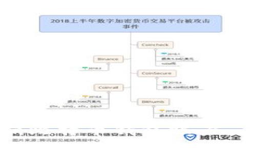 如何注销比特币钱包账户：全面指南