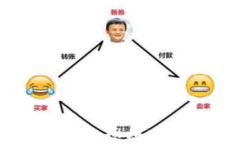 
理财钱包Token：新型数字资产的投资之道