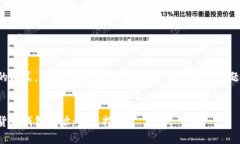 以下是您请求的格式，包