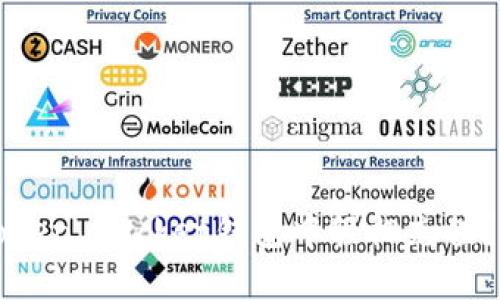 如何在Token Pocket钱包中轻松充值？完整指南