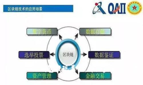 如何通过Token钱包提现美元：详细步骤与注意事项