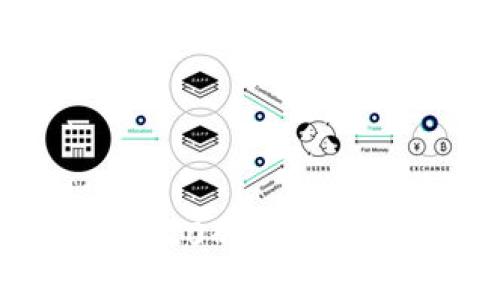 支持USDT TRC20的钱包推荐及使用指南