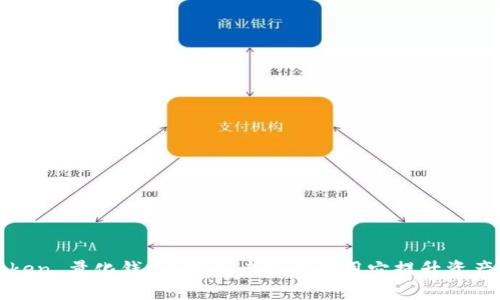 什么是 Token 量化钱包？投资者如何利用它提升资产管理效率？