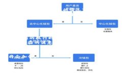   深入探讨 Web3 延迟问题
