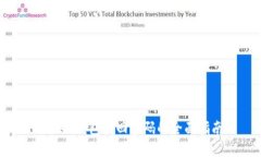 Token钱包找回密码的全面指