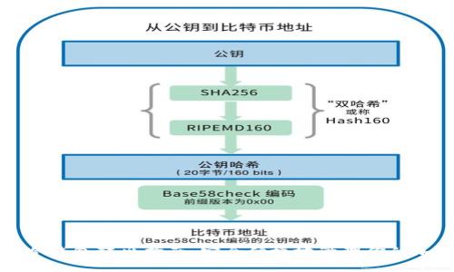比特币冷钱包转出指南：安全便捷地管理你的加密资产