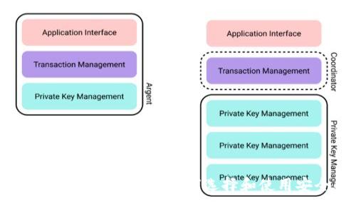 最全面的ERC20 Token钱包指南：如何选择和使用安全的加密货币钱包