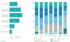 吴通控股如何在Web3时代取
