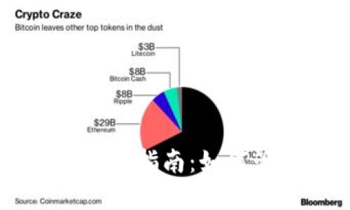 ERC20.0 Token钱包指南：如何管理你的数字资产