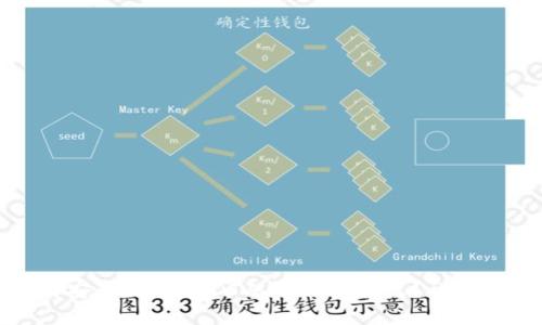 如何安全地将USDT从硬钱包转出？详细指南
