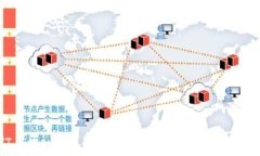   VT Token钱包：安全便捷的