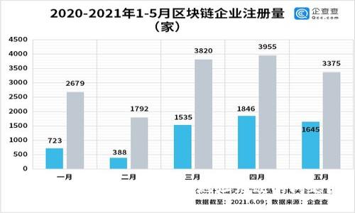 如何解决im钱包USDT地址无效的问题？