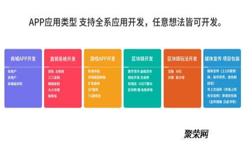 2023年Token钱包政策全解析：如何安全、高效地使用数字资产