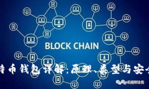 比特币钱包详解：原理、类型与安全性
