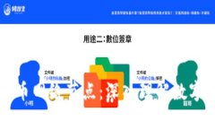 比太钱包与比特币网络节