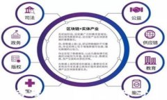 如何创建和管理USDT钱包子