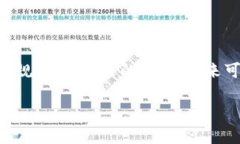    中国人选择的比特币钱