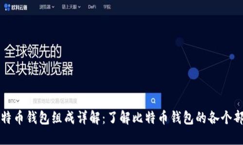 比特币钱包组成详解：了解比特币钱包的各个部分