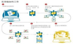 如何使用K Token Bus钱包实现