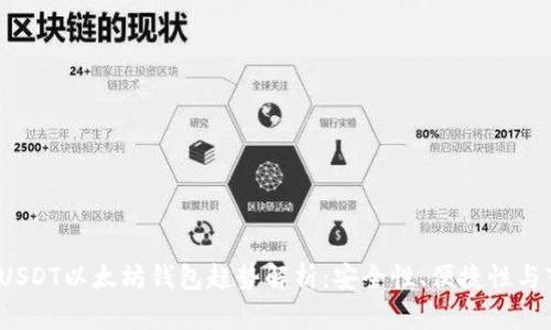 2023年USDT以太坊钱包趋势解析：安全性、便捷性与市场前景
