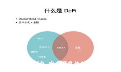 Token.im 安卓钱包：安全便