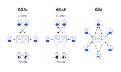 TokenPocket钱包客服电话及常见问题解答