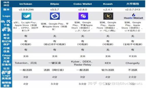 关于“token钱包收录了pxp吗”这个问题，首先需要明确的是 PXP 是哪种加密货币或代币，因为有多种不同的代币使用 PXP 作为符号。

如果 PXP 是某个特定项目的代币，一般情况下，您的第一个步骤是查看该代币的官方网站或相关社区，以获取最新的信息。通常，如果一个代币被许多主流的 tokens 钱包（例如 MetaMask、Trust Wallet、或某个特定的去中心化钱包）收录，它们会在公告或更新中提到这些情况。

如果您想要获得 PXP 是否在特定的 token 钱包中被收录的信息，可以通过以下步骤进行查询：

1. **查看官方渠道**：访问 PXP 项目的官方网站和社交媒体账户，通常会在这里发布钱包集成的公告。

2. **使用区块链浏览器**：通过交易记录或代币合约查看 PXP 是否有在您关注的钱包中的交易。

3. **访问钱包的支持页面**：大部分钱包都有一个支持或帮助页面，可以查询他们支持哪些代币。

4. **社区讨论**：加入 PXP 的社区或者相关的论坛，询问其他用户是否知道这个代币是否已经被特定钱包收录。

如果您需要更具体的信息或数据，建议查询最新的加密货币资讯网站、社区讨论和钱包更新日志。